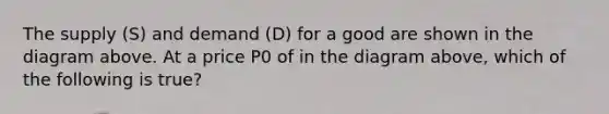 The supply (S) and demand (D) for a good are shown in the diagram above. At a price P0 of in the diagram above, which of the following is true?