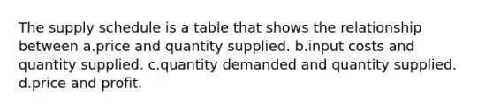 The supply schedule is a table that shows the relationship between a.price and quantity supplied. b.input costs and quantity supplied. c.quantity demanded and quantity supplied. d.price and profit.