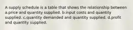 A supply schedule is a table that shows the relationship between a.price and quantity supplied. b.input costs and quantity supplied. c.quantity demanded and quantity supplied. d.profit and quantity supplied.