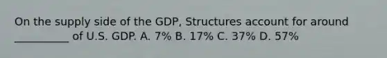 On the supply side of the GDP, Structures account for around __________ of U.S. GDP. A. 7% B. 17% C. 37% D. 57%