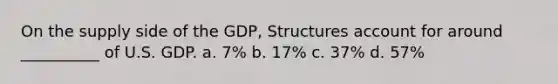 On the supply side of the GDP, Structures account for around __________ of U.S. GDP. a. 7% b. 17% c. 37% d. 57%