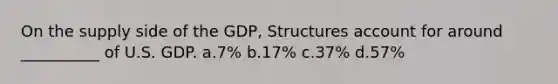 On the supply side of the GDP, Structures account for around __________ of U.S. GDP. a.7% b.17% c.37% d.57%