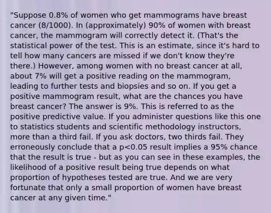 "Suppose 0.8% of women who get mammograms have breast cancer (8/1000). In (approximately) 90% of women with breast cancer, the mammogram will correctly detect it. (That's the statistical power of the test. This is an estimate, since it's hard to tell how many cancers are missed if we don't know they're there.) However, among women with no breast cancer at all, about 7% will get a positive reading on the mammogram, leading to further tests and biopsies and so on. If you get a positive mammogram result, what are the chances you have breast cancer? The answer is 9%. This is referred to as the positive predictive value. If you administer questions like this one to statistics students and <a href='https://www.questionai.com/knowledge/kbyVEgDMow-scientific-method' class='anchor-knowledge'>scientific method</a>ology instructors, <a href='https://www.questionai.com/knowledge/keWHlEPx42-more-than' class='anchor-knowledge'>more than</a> a third fail. If you ask doctors, two thirds fail. They erroneously conclude that a p<0.05 result implies a 95% chance that the result is true - but as you can see in these examples, the likelihood of a positive result being true depends on what proportion of hypotheses tested are true. And we are very fortunate that only a small proportion of women have breast cancer at any given time."