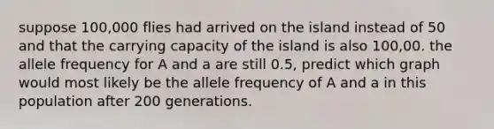 suppose 100,000 flies had arrived on the island instead of 50 and that the carrying capacity of the island is also 100,00. the allele frequency for A and a are still 0.5, predict which graph would most likely be the allele frequency of A and a in this population after 200 generations.