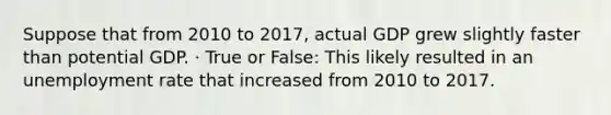 Suppose that from 2010 to 2017, actual GDP grew slightly faster than potential GDP. · True or False: This likely resulted in an unemployment rate that increased from 2010 to 2017.