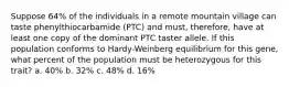 Suppose 64% of the individuals in a remote mountain village can taste phenylthiocarbamide (PTC) and must, therefore, have at least one copy of the dominant PTC taster allele. If this population conforms to Hardy-Weinberg equilibrium for this gene, what percent of the population must be heterozygous for this trait? a. 40% b. 32% c. 48% d. 16%