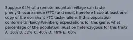 Suppose 64% of a remote mountain village can taste phenylthiocarbamide (PTC) and must therefore have at least one copy of the dominant PTC taster allele. If this population conforms to Hardy-Weinberg expectations for this gene, what percentage of the population must be heterozygous for this trait? A. 16% B. 32% C. 40% D. 48% E. 60%