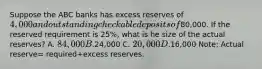 Suppose the ABC banks has excess reserves of 4,000 and outstanding checkable deposits of80,000. If the reserved requirement is 25%, what is he size of the actual reserves? A. 84,000 B.24,000 C. 20,000 D.16,000 Note: Actual reserve= required+excess reserves.