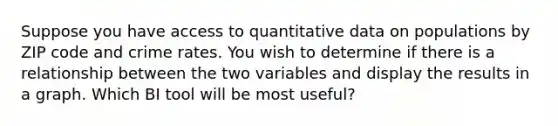 Suppose you have access to quantitative data on populations by ZIP code and crime rates. You wish to determine if there is a relationship between the two variables and display the results in a graph. Which BI tool will be most useful?​