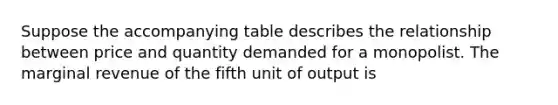 Suppose the accompanying table describes the relationship between price and quantity demanded for a monopolist. The marginal revenue of the fifth unit of output is