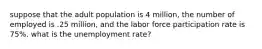 suppose that the adult population is 4 million, the number of employed is .25 million, and the labor force participation rate is 75%. what is the unemployment rate?