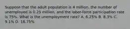 Suppose that the adult population is 4 million, the number of unemployed is 0.25 million, and the labor-force participation rate is 75%. What is the unemployment rate? A. 6.25% B. 8.3% C. 9.1% D. 18.75%