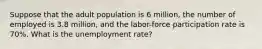 Suppose that the adult population is 6 million, the number of employed is 3.8 million, and the labor-force participation rate is 70%. What is the unemployment rate?