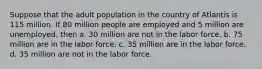 Suppose that the adult population in the country of Atlantis is 115 million. If 80 million people are employed and 5 million are unemployed, then a. 30 million are not in the labor force. b. 75 million are in the labor force. c. 35 million are in the labor force. d. 35 million are not in the labor force.