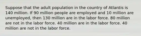 Suppose that the adult population in the country of Atlantis is 140 million. If 90 million people are employed and 10 million are unemployed, then 130 million are in the labor force. 80 million are not in the labor force. 40 million are in the labor force. 40 million are not in the labor force.