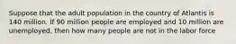 Suppose that the adult population in the country of Atlantis is 140 million. If 90 million people are employed and 10 million are unemployed, then how many people are not in the labor force