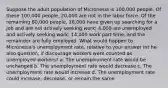 Suppose the adult population of Micronesia is 100,000 people. Of these 100,000 people, 20,000 are not in the labor force. Of the remaining 80,000 people, 16,000 have given up searching for a job and are not actively seeking work; 4,000 are unemployed and actively seeking work; 14,000 work part time; and the remainder are fully employed. What would happen to Micronesia's unemployment rate, relative to your answer int he also question, if discourage workers were counted as unemployed workers? a. The unemployment rate would be unchanged b. The unemployment rate would decrease c. The unemployment rate would increase d. The unemployment rate could increase, decrease, or remain the same