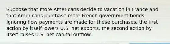 Suppose that more Americans decide to vacation in France and that Americans purchase more French government bonds. Ignoring how payments are made for these purchases, the first action by itself lowers U.S. net exports, the second action by itself raises U.S. net capital outflow.