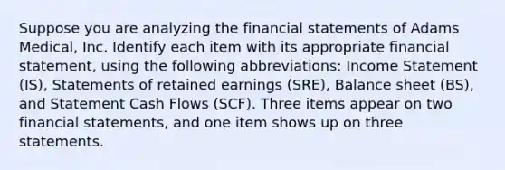 Suppose you are analyzing the financial statements of Adams Medical, Inc. Identify each item with its appropriate financial statement, using the following abbreviations: Income Statement (IS), Statements of retained earnings (SRE), Balance sheet (BS), and Statement Cash Flows (SCF). Three items appear on two financial statements, and one item shows up on three statements.