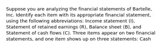 Suppose you are analyzing the financial statements of Bartelle​, Inc. Identify each item with its appropriate financial​ statement, using the following​ abbreviations: Income statement​ (I), Statement of retained earnings​ (R), Balance sheet​ (B), and Statement of cash flows​ (C). Three items appear on two financial​ statements, and one item shows up on three statements: Cash