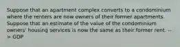 Suppose that an apartment complex converts to a condominium where the renters are now owners of their former apartments. Suppose that an estimate of the value of the condominium owners' housing services is now the same as their former rent. --> GDP