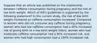 Suppose that an article was published on the relationship between caffeine consumption during pregnancy and the risk of low birth weight. Which of Hill's guidelines is supported by the following statement? In the current study, the risk of low birth weight increased as caffeine consumption increased. Compared to women who did not consume any caffeine during pregnancy, women who had low caffeine consumption had a 40% increased risk of giving birth to a low birth weight infant, women who had moderate caffeine consumption had a 90% increased risk, and women who had high consumption had a 150% increased risk.