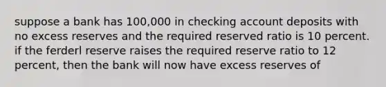 suppose a bank has 100,000 in checking account deposits with no excess reserves and the required reserved ratio is 10 percent. if the ferderl reserve raises the required reserve ratio to 12 percent, then the bank will now have excess reserves of