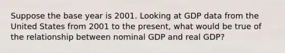 Suppose the base year is 2001. Looking at GDP data from the United States from 2001 to the present, what would be true of the relationship between nominal GDP and real GDP?