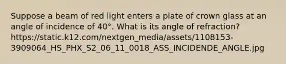 Suppose a beam of red light enters a plate of crown glass at an angle of incidence of 40°. What is its angle of refraction? https://static.k12.com/nextgen_media/assets/1108153-3909064_HS_PHX_S2_06_11_0018_ASS_INCIDENDE_ANGLE.jpg