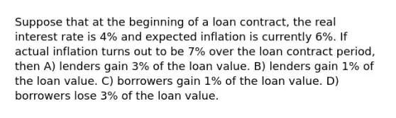 Suppose that at the beginning of a loan contract, the real interest rate is 4% and expected inflation is currently 6%. If actual inflation turns out to be 7% over the loan contract period, then A) lenders gain 3% of the loan value. B) lenders gain 1% of the loan value. C) borrowers gain 1% of the loan value. D) borrowers lose 3% of the loan value.