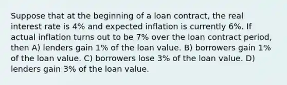 Suppose that at the beginning of a loan contract, the real interest rate is 4% and expected inflation is currently 6%. If actual inflation turns out to be 7% over the loan contract period, then A) lenders gain 1% of the loan value. B) borrowers gain 1% of the loan value. C) borrowers lose 3% of the loan value. D) lenders gain 3% of the loan value.