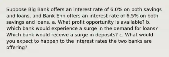 Suppose Big Bank offers an interest rate of 6.0​% on both savings and​ loans, and Bank Enn offers an interest rate of 6.5​% on both savings and loans. a. What profit opportunity is​ available? b. Which bank would experience a surge in the demand for​ loans? Which bank would receive a surge in​ deposits? c. What would you expect to happen to the interest rates the two banks are​ offering?