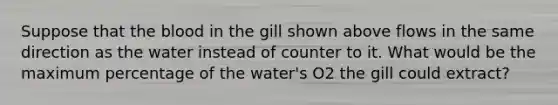 Suppose that the blood in the gill shown above flows in the same direction as the water instead of counter to it. What would be the maximum percentage of the water's O2 the gill could extract?