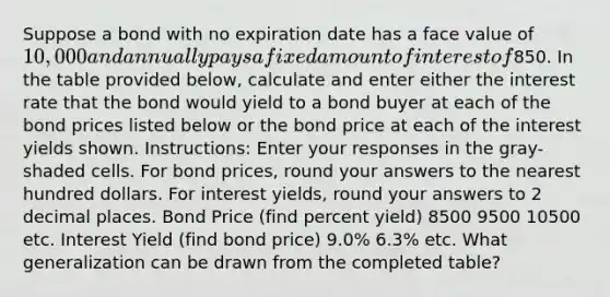 Suppose a bond with no expiration date has a face value of 10,000 and annually pays a fixed amount of interest of850. In the table provided below, calculate and enter either the interest rate that the bond would yield to a bond buyer at each of the bond prices listed below or the bond price at each of the interest yields shown. Instructions: Enter your responses in the gray-shaded cells. For bond prices, round your answers to the nearest hundred dollars. For interest yields, round your answers to 2 decimal places. Bond Price (find <a href='https://www.questionai.com/knowledge/kyOFCDjhKj-percent-yield' class='anchor-knowledge'>percent yield</a>) 8500 9500 10500 etc. Interest Yield (find bond price) 9.0% 6.3% etc. What generalization can be drawn from the completed table?