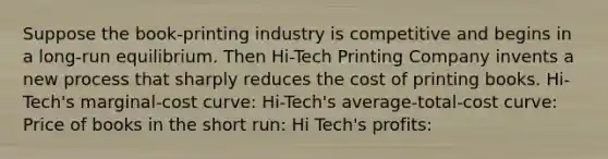 Suppose the book-printing industry is competitive and begins in a long-run equilibrium. Then Hi-Tech Printing Company invents a new process that sharply reduces the cost of printing books. Hi-Tech's marginal-cost curve: Hi-Tech's average-total-cost curve: Price of books in the short run: Hi Tech's profits: