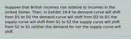 Suppose that British incomes rise relative to incomes in the United States. Then, in Exhibit 18-4 he demand curve will shift from D1 to D2 the demand curve will shift from D2 to D1 the supply curve will shift from S1 to S2 the supply curve will shift from S2 to S1 neither the demand for nor the supply curve will shift