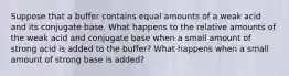 Suppose that a buffer contains equal amounts of a weak acid and its conjugate base. What happens to the relative amounts of the weak acid and conjugate base when a small amount of strong acid is added to the buffer? What happens when a small amount of strong base is added?