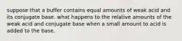 suppose that a buffer contains equal amounts of weak acid and its conjugate base. what happens to the relative amounts of the weak acid and conjugate base when a small amount to acid is added to the base.