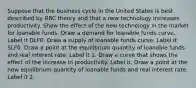 Suppose that the business cycle in the United States is best described by RBC theory and that a new technology increases productivity. Show the effect of the new technology in the market for loanable funds. Draw a demand for loanable funds curve. Label it DLF0. Draw a supply of loanable funds curve. Label it SLF0. Draw a point at the equilibrium quantity of loanable funds and real interest rate. Label it 1. Draw a curve that shows the effect of the increase in productivity. Label it. Draw a point at the new equilibrium quantity of loanable funds and real interest rate. Label it 2.