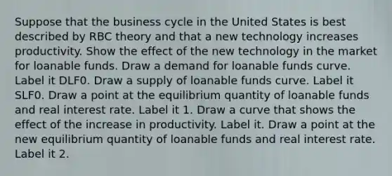 Suppose that the business cycle in the United States is best described by RBC theory and that a new technology increases productivity. Show the effect of the new technology in the market for loanable funds. Draw a demand for loanable funds curve. Label it DLF0. Draw a supply of loanable funds curve. Label it SLF0. Draw a point at the equilibrium quantity of loanable funds and real interest rate. Label it 1. Draw a curve that shows the effect of the increase in productivity. Label it. Draw a point at the new equilibrium quantity of loanable funds and real interest rate. Label it 2.