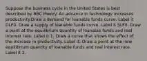 Suppose the business cycle in the United States is best described by RBC theory. An advance in technology increases productivity.Draw a demand for loanable funds curve. Label it DLF0. Draw a supply of loanable funds curve. Label it SLF0. Draw a point at the equilibrium quantity of loanable funds and real interest rate. Label it 1. Draw a curve that shows the effect of the increase in productivity. Label it. Draw a point at the new equilibrium quantity of loanable funds and real interest rate. Label it 2.