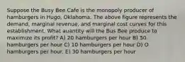 Suppose the Busy Bee Cafe is the monopoly producer of hamburgers in Hugo, Oklahoma. The above figure represents the demand, marginal revenue, and marginal cost curves for this establishment. What auantity will the Bus Bee produce to maximize its profit? A) 20 hamburgers per hour B) 50 hamburgers per hour C) 10 hamburgers per hour D) O hamburgers per hour. E) 30 hamburgers per hour