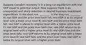 Suppose Canada's economy is in a long-run equilibrium with real GDP equal to potential output. Now suppose there is an unexpected and sharp reduction in desired business investment expenditure. In the short run, ________. In the long run, ________. A) real GDP and the price level both fall; real GDP is at its original level with a lower price level B) real GDP and the price level both fall; real GDP is above its original level with a higher price level C) real GDP and the price level both rise; real GDP returns to its original level with a higher price level D) real GDP rises and the price level falls; real GDP returns to its original level with a lower price level E) real GDP falls and the price level rises; real GDP is below its original level with a higher price level