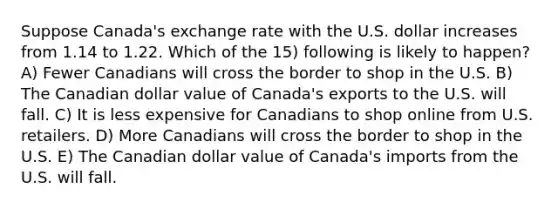 Suppose Canada's exchange rate with the U.S. dollar increases from 1.14 to 1.22. Which of the 15) following is likely to happen? A) Fewer Canadians will cross the border to shop in the U.S. B) The Canadian dollar value of Canada's exports to the U.S. will fall. C) It is less expensive for Canadians to shop online from U.S. retailers. D) More Canadians will cross the border to shop in the U.S. E) The Canadian dollar value of Canada's imports from the U.S. will fall.