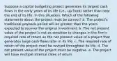 Suppose a capital budgeting project generates its largest cash flows in the early years of its life (i.e., up front) rather than near the end of its life. In this situation. Which of the following statements about the project must be correct? a. The project's traditional payback period will be greater than the years expected to recover the original investment. b. The net present value of the project is not as sensitive to changes in the firm's required rate of return as the net present value of a project that generates large cash flows later in its life. c. The required rate of return of the project must be revised throughout its life. d. The net present value of the project must be negative. e. The project will have multiple internal rates of return.