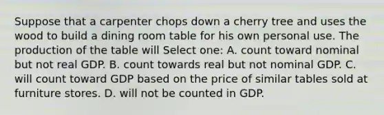 Suppose that a carpenter chops down a cherry tree and uses the wood to build a dining room table for his own personal use. The production of the table will Select one: A. count toward nominal but not real GDP. B. count towards real but not nominal GDP. C. will count toward GDP based on the price of similar tables sold at furniture stores. D. will not be counted in GDP.