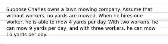 Suppose Charles owns a​ lawn-mowing company. Assume that without​ workers, no yards are mowed. When he hires one​ worker, he is able to mow 4 yards per day. With two​ workers, he can mow 9 yards per​ day, and with three​ workers, he can mow 16 yards per day.