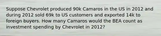 Suppose Chevrolet produced 90k Camaros in the US in 2012 and during 2012 sold 69k to US customers and exported 14k to foreign buyers. How many Camaros would the BEA count as investment spending by Chevrolet in 2012?