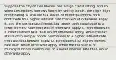 Suppose the city of Des Moines has a high credit rating, and so when Des Moines borrows funds by selling bonds, the city's high credit rating A. and the tax status of municipal bonds both contribute to a higher interest rate than would otherwise apply. B. and the tax status of municipal bonds both contribute to a lower interest rate than would otherwise apply. C. contributes to a lower interest rate than would otherwise apply, while the tax status of municipal bonds contributes to a higher interest rate than would otherwise apply. D. contributes to a higher interest rate than would otherwise apply, while the tax status of municipal bonds contributes to a lower interest rate than would otherwise apply.