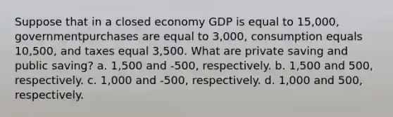 Suppose that in a closed economy GDP is equal to 15,000, governmentpurchases are equal to 3,000, consumption equals 10,500, and taxes equal 3,500. What are private saving and public saving? a. 1,500 and -500, respectively. b. 1,500 and 500, respectively. c. 1,000 and -500, respectively. d. 1,000 and 500, respectively.